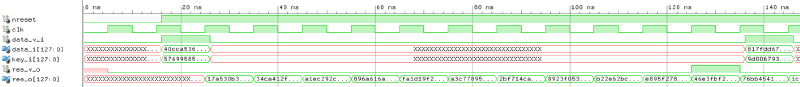 Wave overview of aes128 encryption simulation, it take 10 cycles for the module to produce an output!