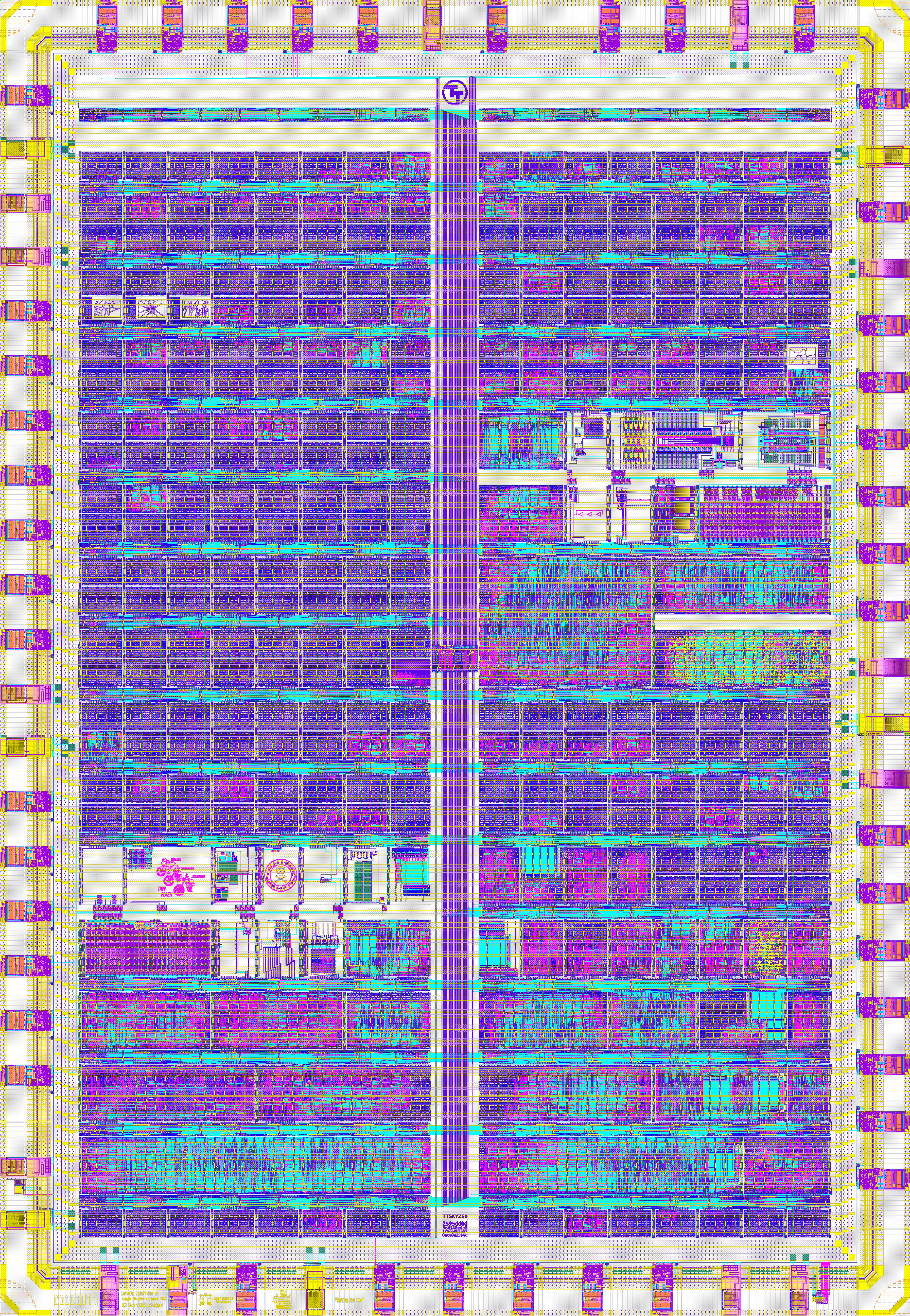 Full sky25b shuttle TinyTapeout chip render. 