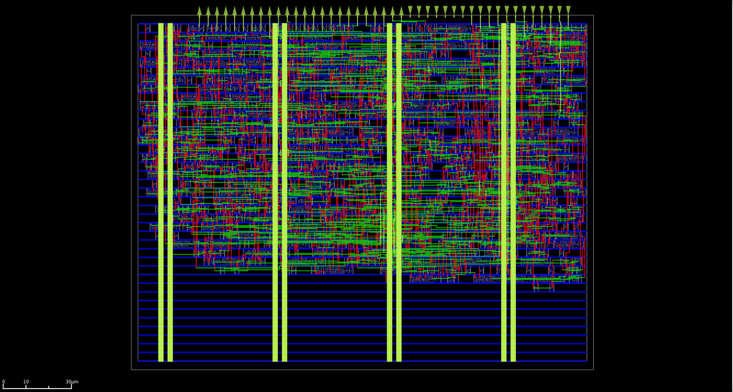 Uselessly fast multiplier floorplan render. Operate at up to 454.545 MHz on the nominal operating corner of 1.20 V at 25°C and occupies a single tile of area 202.08x154.98 um.