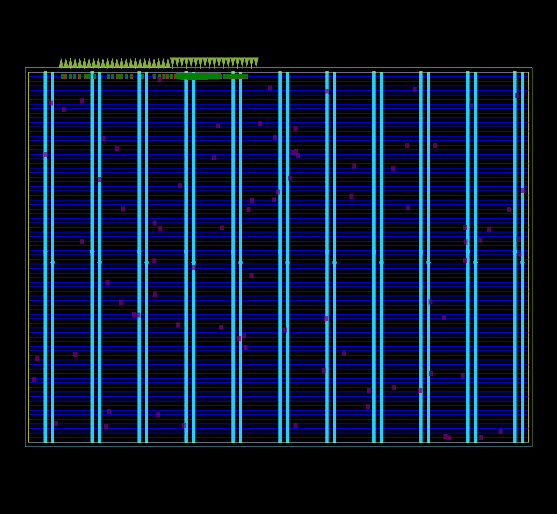 Initial global placement of all the logic cells of the ASIC floorplan in action. Captured using OpenROAD global placement in debug mode.